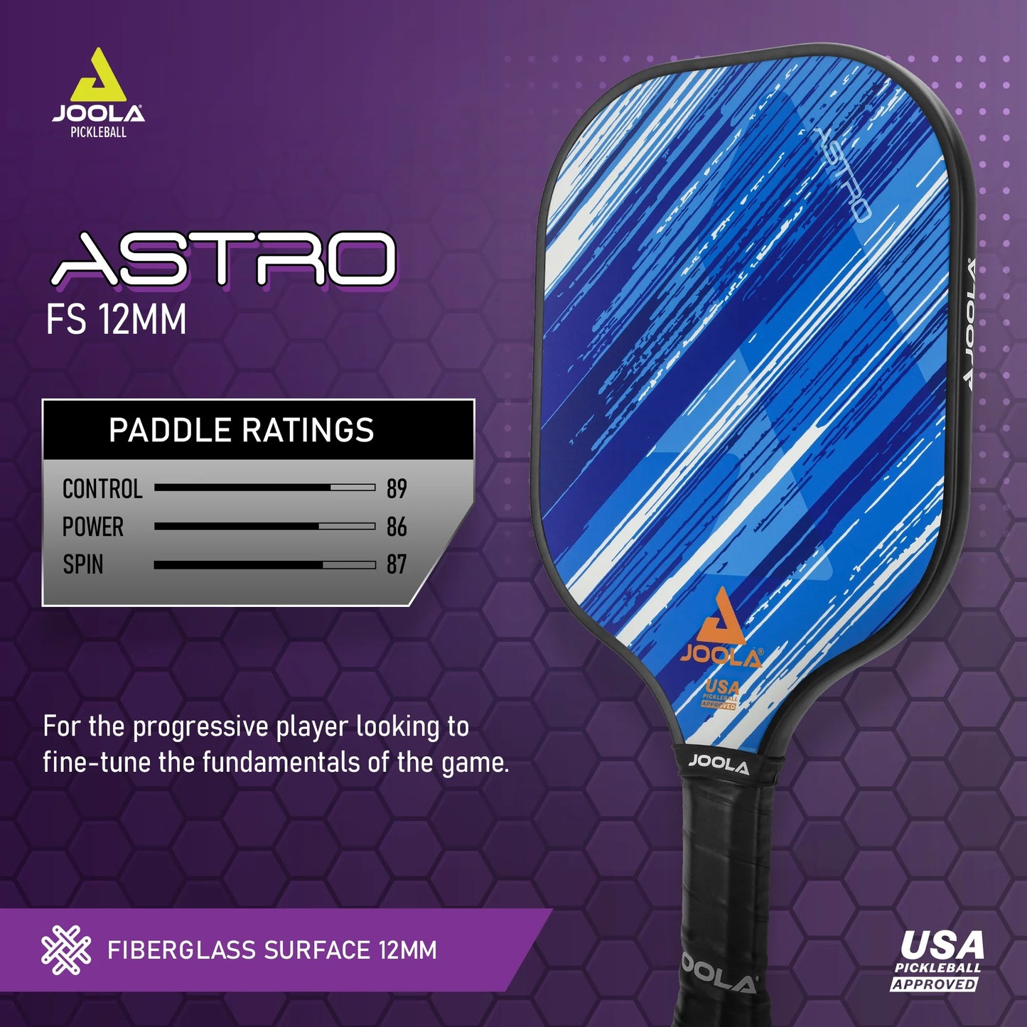 Astro Fiberglass Pickleball Paddle for Intermediate and Beginner Players, Blue