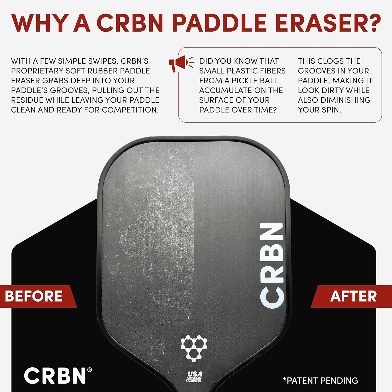 Paddle Eraser, Best Carbon Fiber Pickle Ball Racket Cleaner, Fast & Easy Rubber Bar to Remove Ball Residue, Dirt, & Minor Scrapes/Scratches