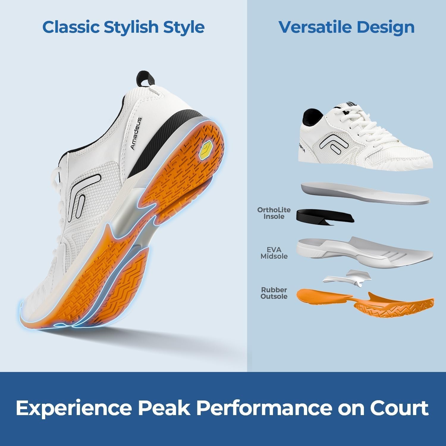 Wide Pickleball Shoes for Women Cloud-Like Lightweight Womens Tennis Shoes with Arch Support, Wide Toe Box Breathable Court Shoes for Racketball, Badminton