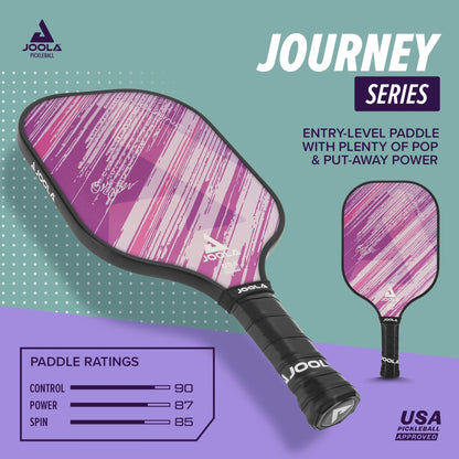 Journey Pickleball Paddle, Fiberglass, Purple