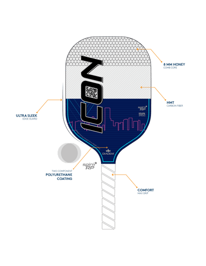 Icon Pickleball Paddle,Midweight Carbon Fiber, 8 Oz, White